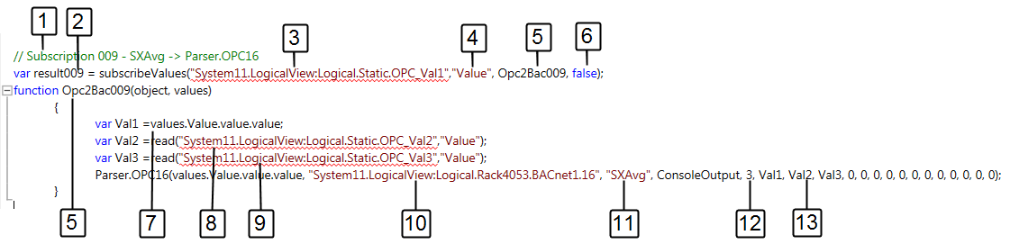 SXAvg Function with COV