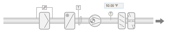 2D Ventilation Plant with Gray Ducts